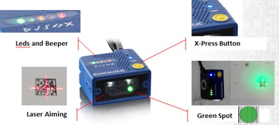 Datalogic得利捷Matrix 120讀碼器,OLED面板行業(yè)的“閃耀之星”！