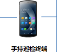 優(yōu)博訊智能巡檢“黑科技”，助力電網(wǎng)企業(yè)巡檢效率提升50%