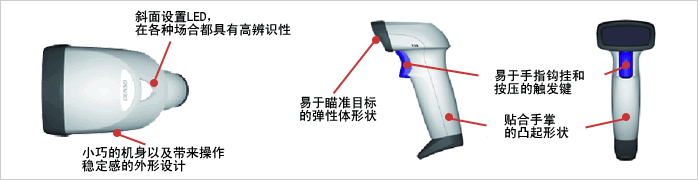 靈巧、實用的外形設計