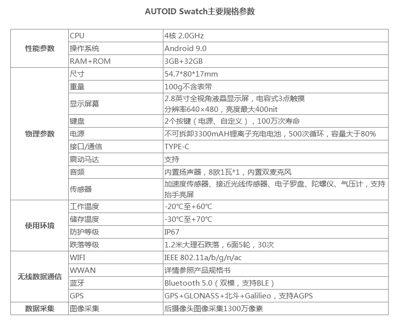 AUTOID Swatch主要規(guī)格參數(shù).png AUTOID Swatch主要規(guī)格參數(shù).png