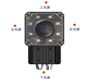 ?？低旾D5000系列智能讀碼器.png