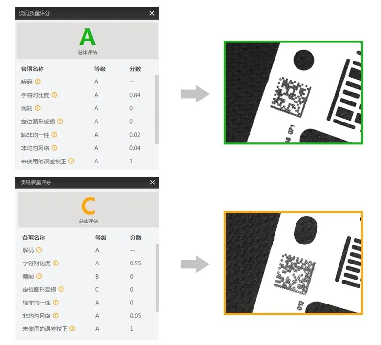 ?？禉C(jī)器人智能讀碼器全新固件功能打碼評(píng)級(jí).png