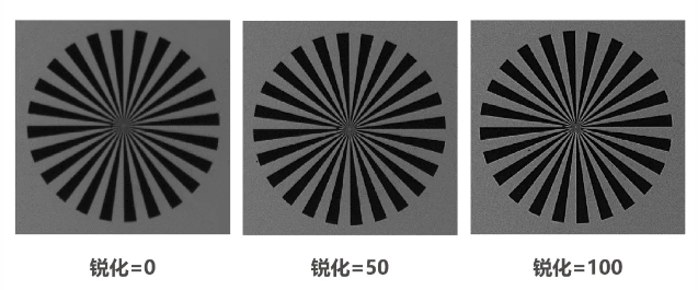 ?？礐S系列-500萬(wàn)像素工業(yè)面陣相機(jī)特點(diǎn).png