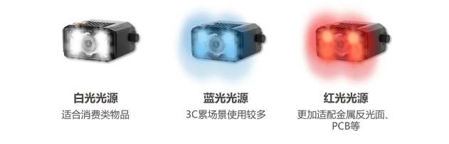 ?？礗D2000多色光源.png
