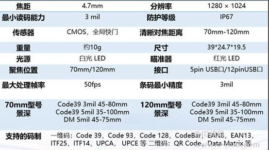 ?？礗D1013D硬解模組參數(shù).png