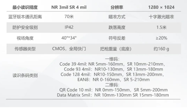 ?？礗DH3013系列手持讀碼器參數(shù).png