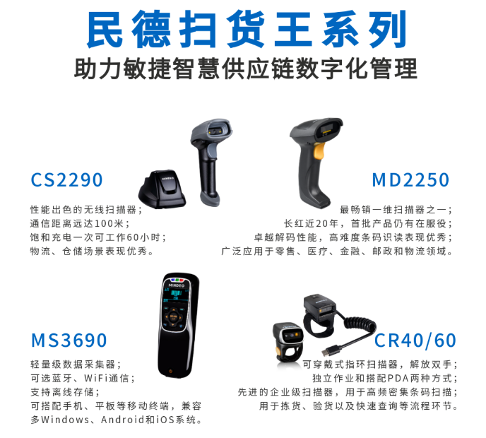 民德CS2290，民德MD2250，民得MS3690，民德CR40/60.png