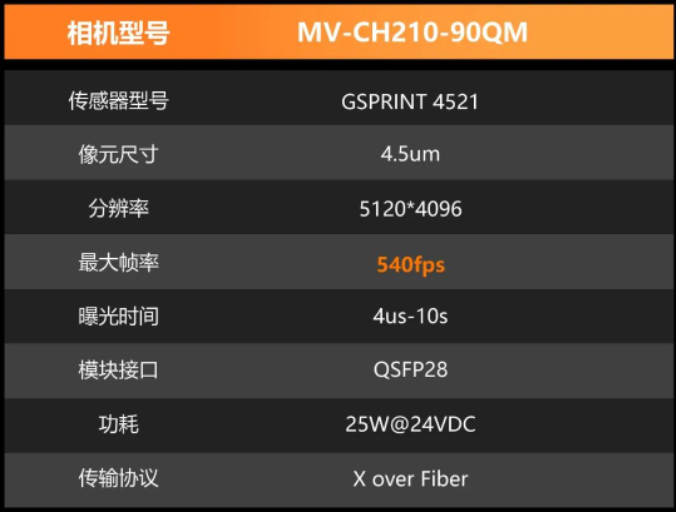 海康MV-CH210-90QM.png ??礛V-CH210-90QM.png