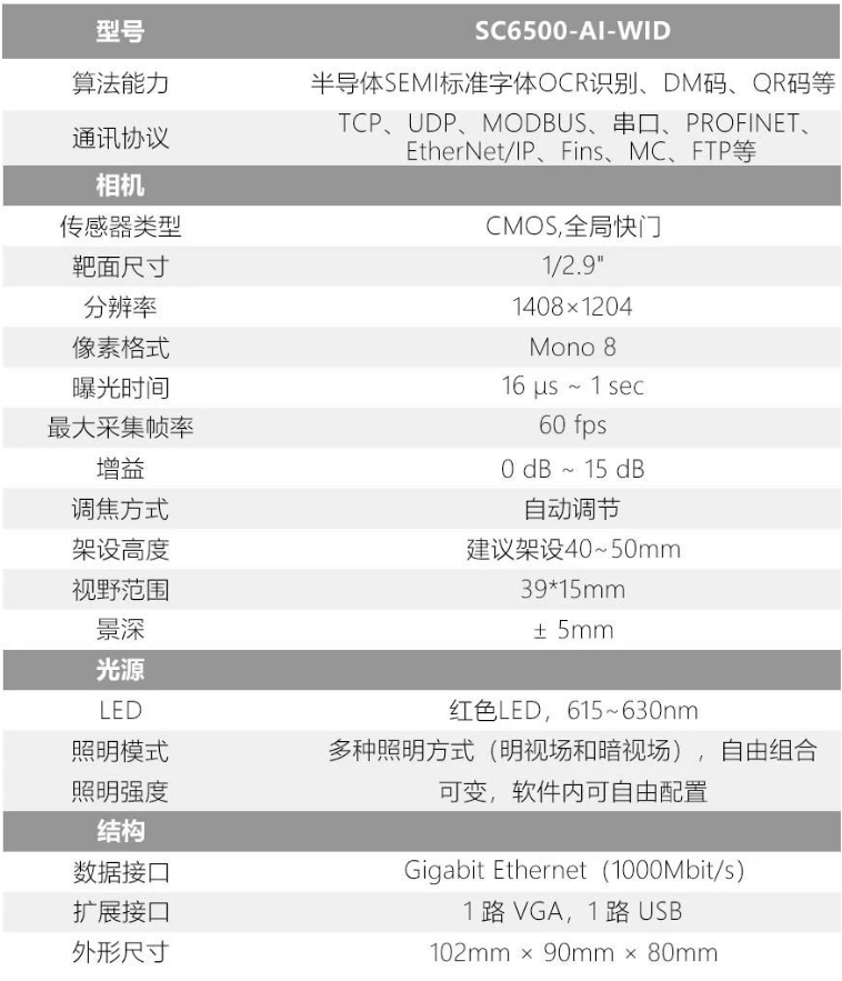 ?？礢C6500-AI-WID晶圓ID讀取設備參數.png