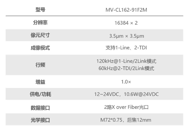 ?？礛V-CL162-91F2M.png