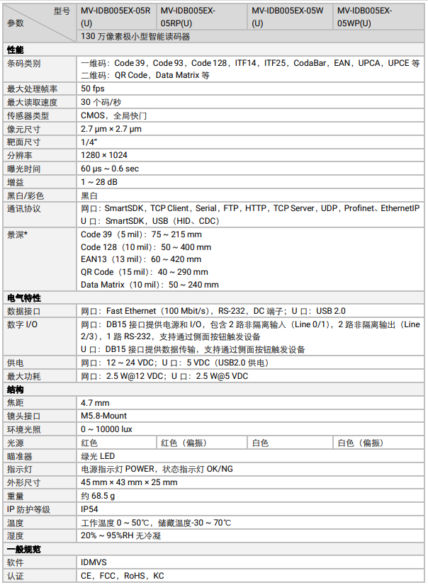 ?？礛V-IDB005EX系列130萬像素小型智能讀碼器參數(shù).png