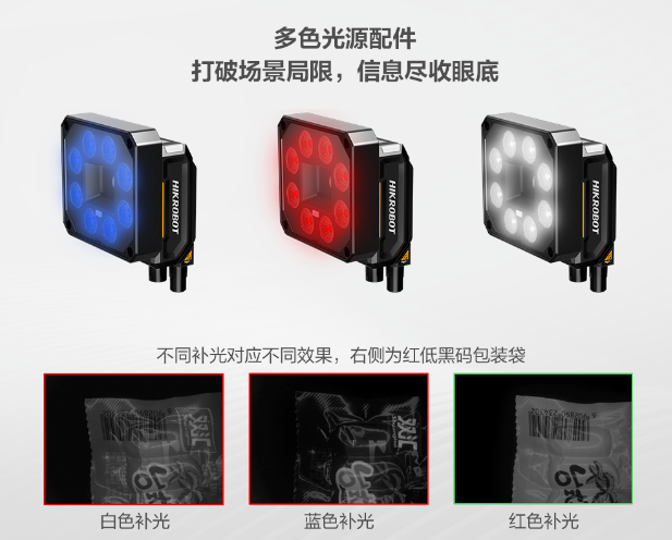 ?？礗D5050XM工業(yè)讀碼器.png