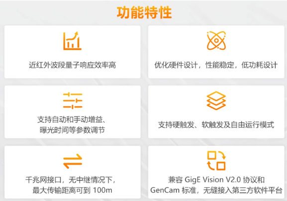 (MV-CU060-60GM/C)、2000萬(MV-CU200-20GM/C)特點(diǎn).png