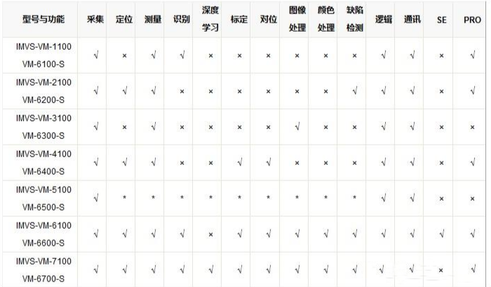 ?？礦M加密狗.png