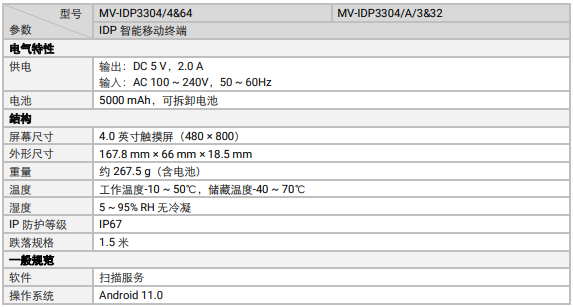 ??礛V-IDP3304工業(yè)級鍵盤款智能移動(dòng)終端參數(shù).png 海康MV-IDP3304工業(yè)級鍵盤款智能移動(dòng)終端參數(shù).png