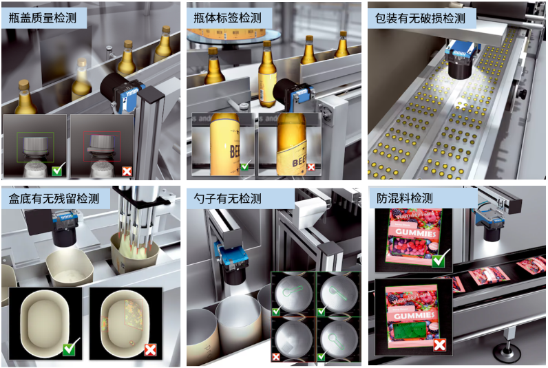 瓶蓋質(zhì)量檢測，瓶體標(biāo)簽檢測，包裝有無破損檢測，盒底有無殘留檢測，勺子有無檢測，防混料檢測.png