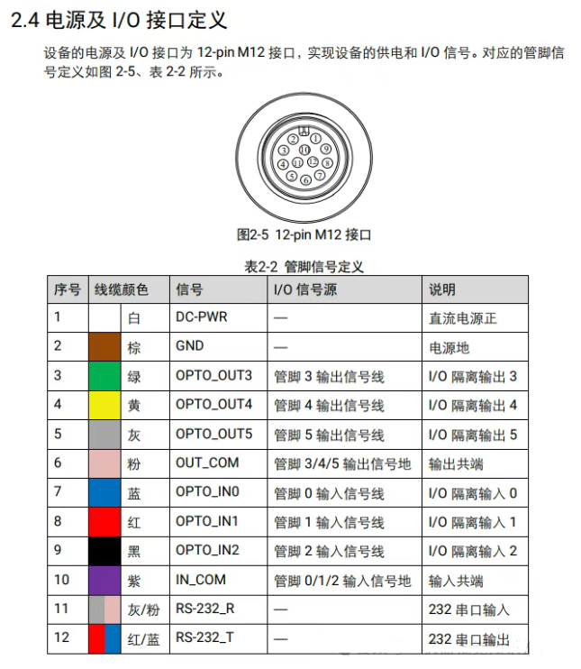?？底x碼器接線說明.png