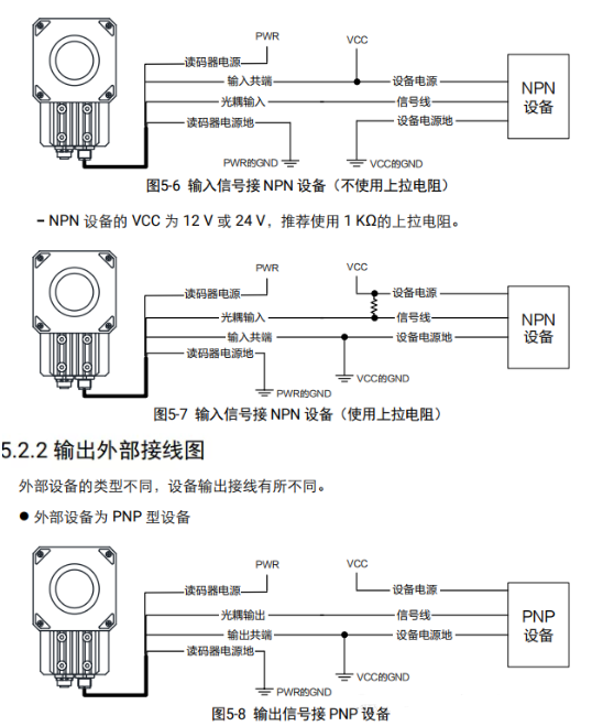 ?？底x碼器接線說明.png